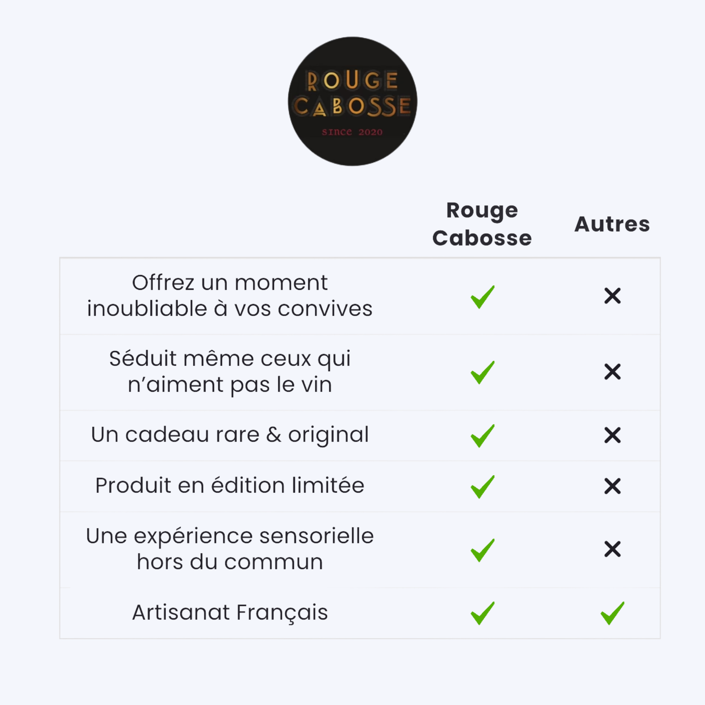 Rouge Cabosse® 50 cl.